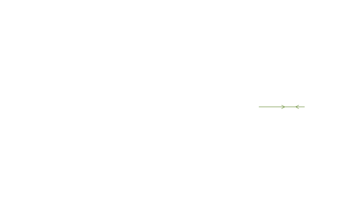 Gutter width